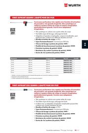 Catalogue Würth page 605