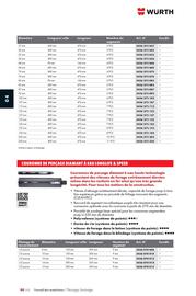 Catalogue Würth page 608
