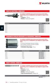 Catalogue Würth page 610