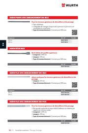 Catalogue Würth page 612