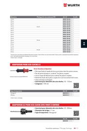 Catalogue Würth page 615