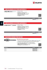 Catalogue Würth page 616