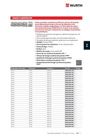 Catalogue Würth page 617