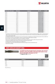 Catalogue Würth page 618