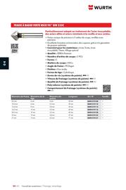 Catalogue Würth page 622