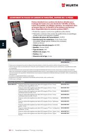 Catalogue Würth page 626