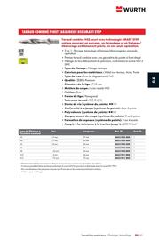 Catalogue Würth page 627