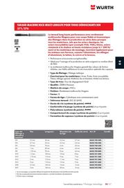 Catalogue Würth page 629