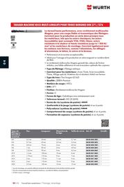 Catalogue Würth page 630