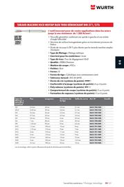 Catalogue Würth page 631
