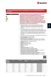 Catalogue Würth page 633