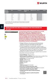 Catalogue Würth page 634