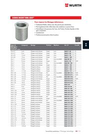 Catalogue Würth page 643