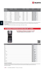 Catalogue Würth page 644