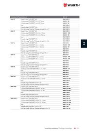 Catalogue Würth page 645