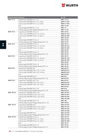 Catalogue Würth page 646