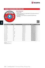 Catalogue Würth page 652