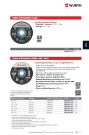 Catalogue Würth page 655