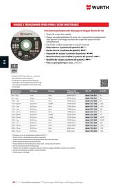 Catalogue Würth page 656