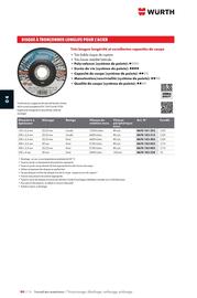 Catalogue Würth page 658