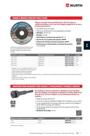 Catalogue Würth page 659