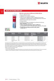 Catalogue Würth page 66
