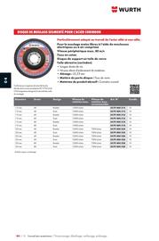 Catalogue Würth page 660