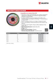 Catalogue Würth page 667