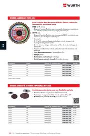 Catalogue Würth page 668