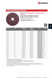Catalogue Würth page 671