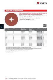 Catalogue Würth page 672