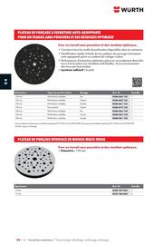 Catalogue Würth page 676