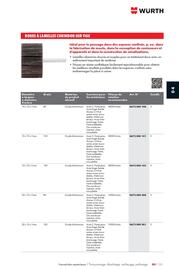 Catalogue Würth page 677