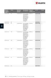Catalogue Würth page 690