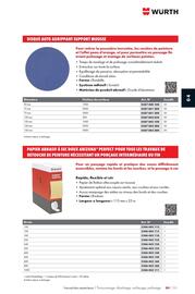 Catalogue Würth page 695