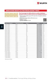 Catalogue Würth page 696