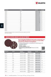 Catalogue Würth page 702
