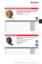 Catalogue Würth page 705