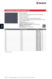 Catalogue Würth page 706