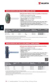 Catalogue Würth page 710