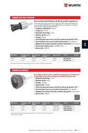 Catalogue Würth page 711