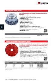 Catalogue Würth page 712