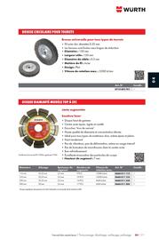 Catalogue Würth page 713