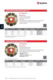 Catalogue Würth page 714