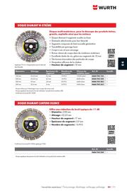 Catalogue Würth page 715