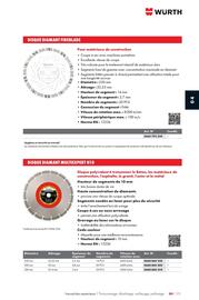 Catalogue Würth page 717