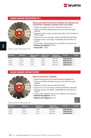 Catalogue Würth page 718