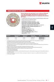 Catalogue Würth page 719