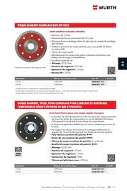 Catalogue Würth page 721
