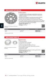 Catalogue Würth page 724